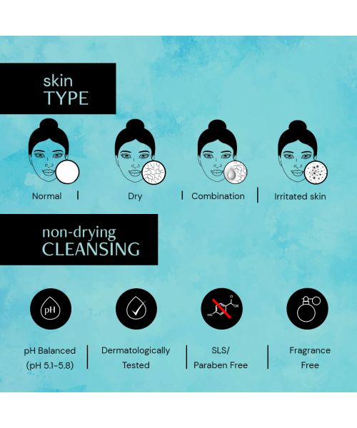 Deconstruct Skincare: Hyaluronic Acid Hydrating Facewash- 0.5% Amino Acids + 0.1% Hyaluronic Acid - 100ml