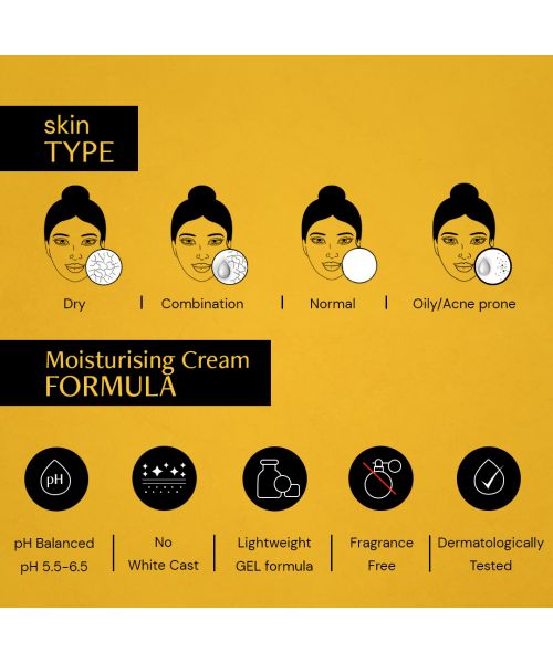 Deconstruct Skincare: Lightweight Gel Sunscreen-SPF 55+ | PA+++ (50 gm)