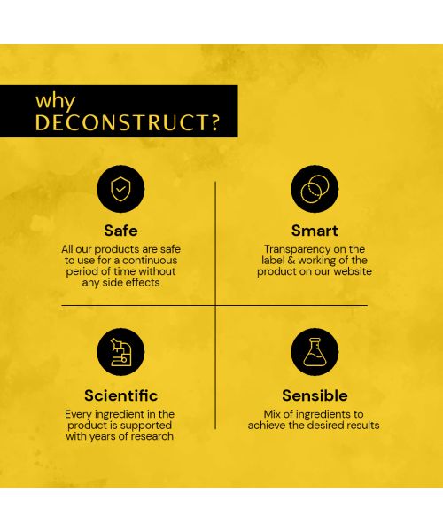 Deconstruct Skincare: Niacinamide Brightening Facewash- 2% Niacinamide + 2% Liquorice Root Extract - 100ml