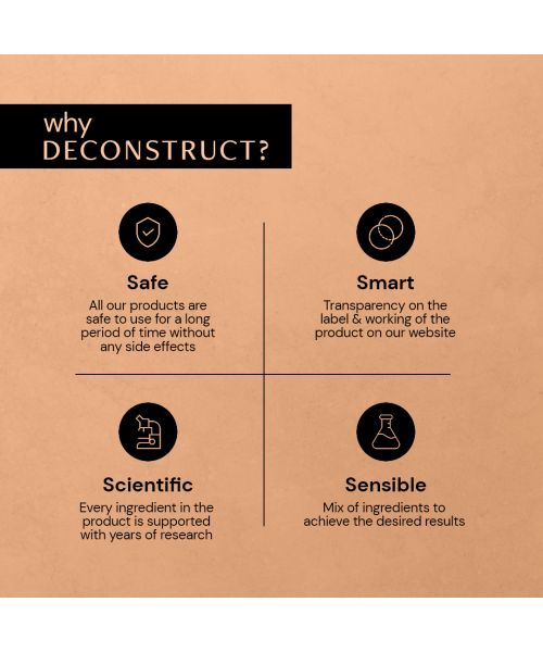 Deconstruct Skincare: Soothe Moisturizer- 1% Ceramides + 0.2% Bisabolol - 50 gm