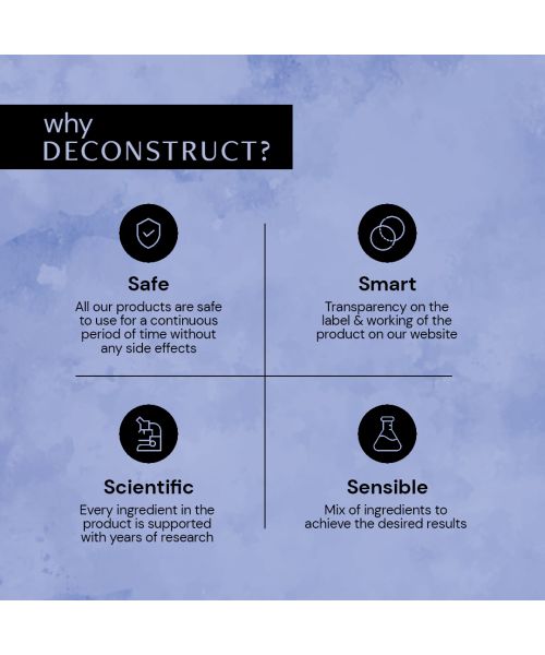 Deconstruct Skincare: Salicylic Acid Oil Control Facewash- 0.5% Salicylic Acid + 1% Niacinamide - 100ml