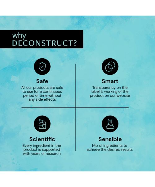 Deconstruct Skincare: Hyaluronic Acid Hydrating Facewash- 0.5% Amino Acids + 0.1% Hyaluronic Acid - 100ml