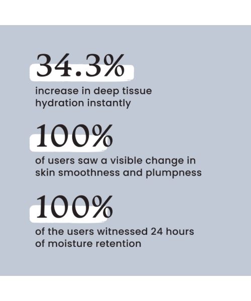 Foxtale: Hydrating Serum With Hyaluronic Acid & 6 Hydration Boosters   30ml