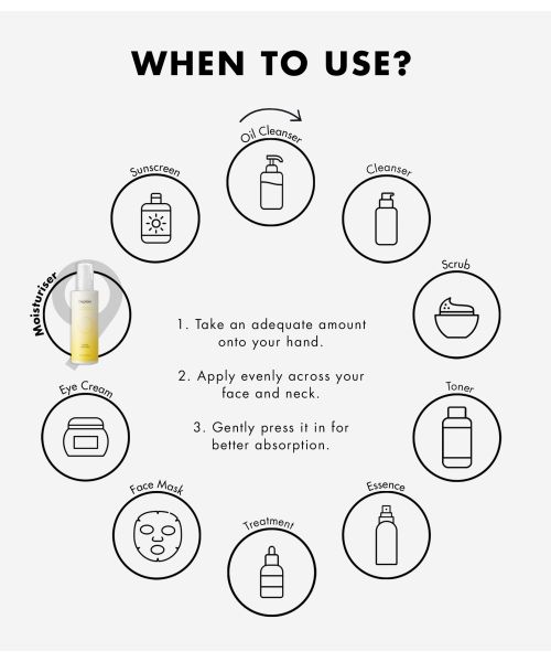 Beplain: Chamomile Ph-Balanced Lotion - 20ml