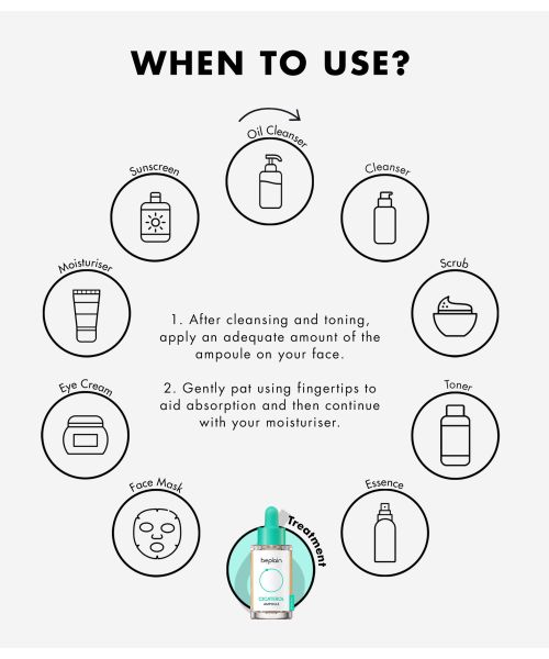 Beplain: Cicaterol Ampoule - 30ml