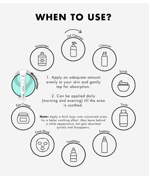 Beplain: Cicaterol Spot Treatment - 15ml