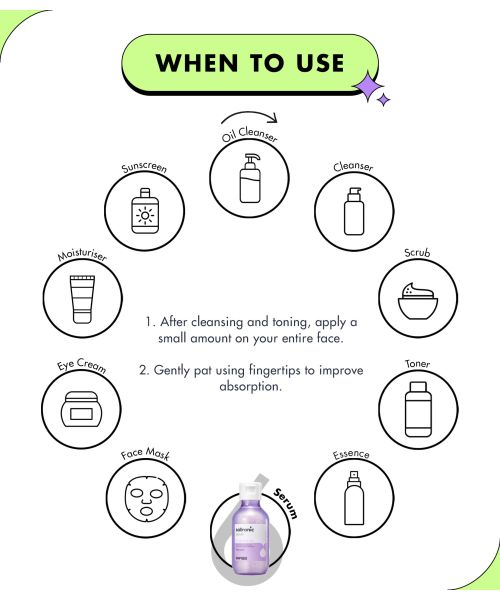 SNP PREP: Salironic Serum - 110ml