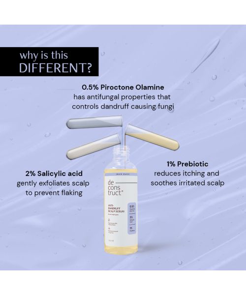 Deconstruct Skincare: Anti-Dandruff Scalp Serum - 0.5% Piroctone Olamine, 2% Salicylic Acid, 1% Prebiotic - 100ml