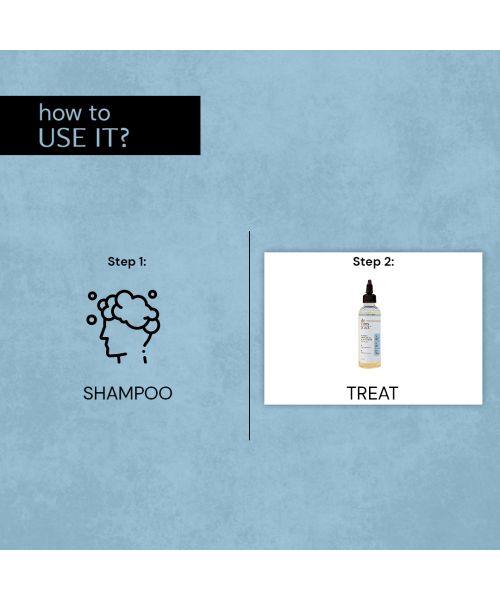 Deconstruct Skincare: AHA BHA Exfoliating Scalp Serum - 1% Salicylic Acid, 1% Lactic Acid, 2% Zinc Complex - 100ml