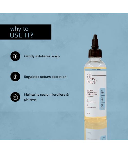 Deconstruct Skincare: AHA BHA Exfoliating Scalp Serum - 1% Salicylic Acid, 1% Lactic Acid, 2% Zinc Complex - 100ml