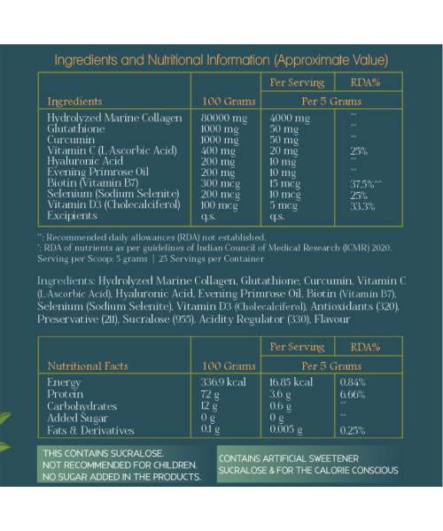 INJA Wellness: Beauty Collagen for Skin, Hair & Nails - Orange Flavour - 125gm