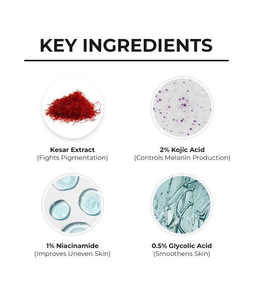 Dr. Sheth's: Kesar & Kojic Daily Pigmentation Correction Cream - 30g