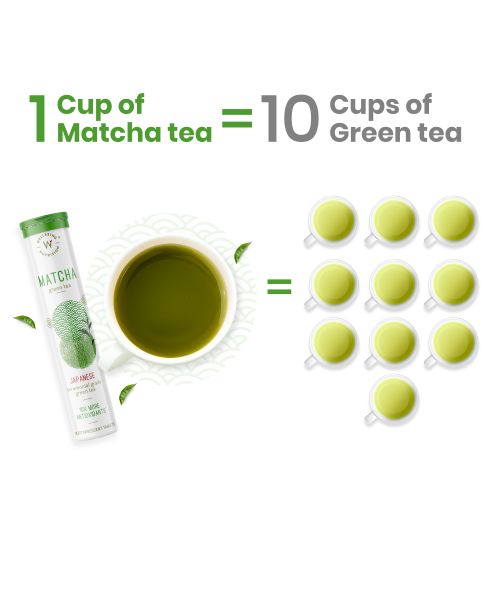 Wellbeing Nutrition: Organic Japanese Ceremonial Matcha Green Tea  - 20 Effervescent Tablets