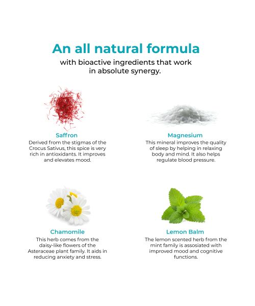 Wellbeing Nutrition: Melts Calm & Relaxation - 30 oral strips