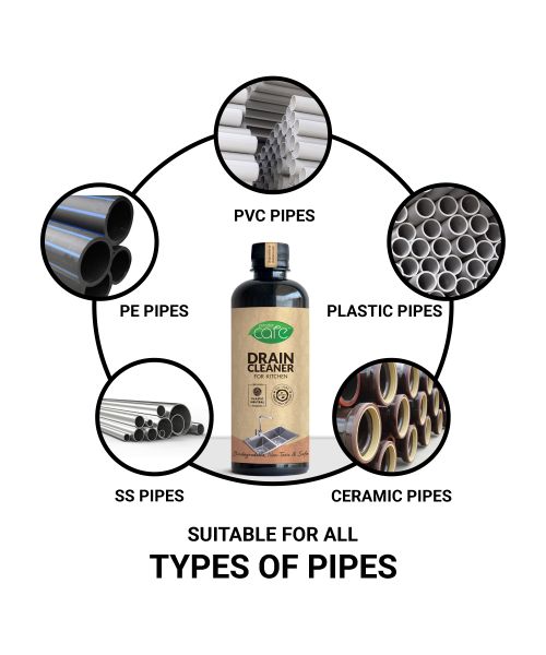 EKAM ECO: Zerodor Care Kitchen Drain Cleaner and Clog Remover - 400ml