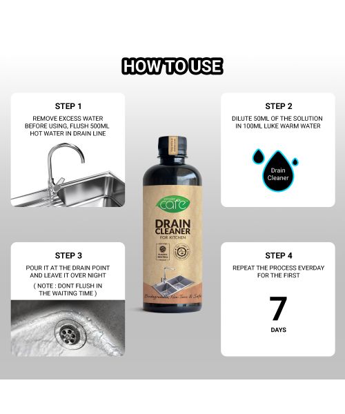 EKAM ECO: Zerodor Care Kitchen Drain Cleaner and Clog Remover - 400ml