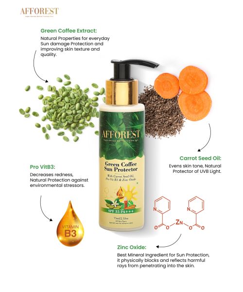 AFFOREST: Green Coffee Sun Protector  - 75gm