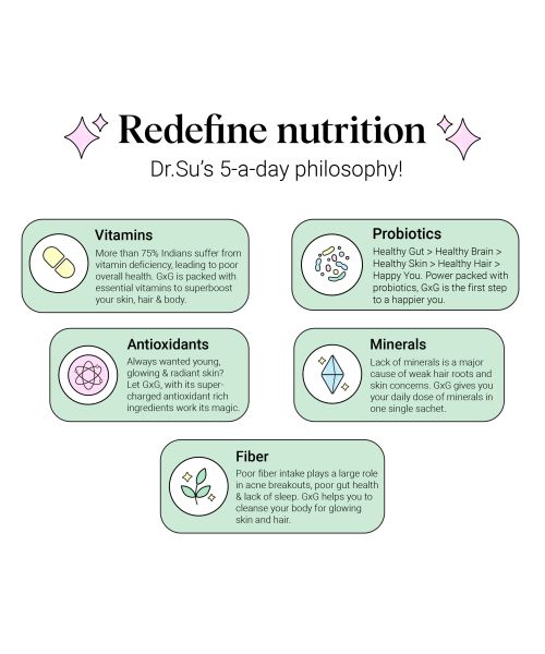 DR. SU: GLOW X GROW The Orignal Blend -  Pack of 2