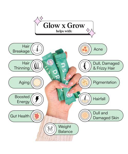 DR. SU: GLOW X GROW The Orignal Blend -  Pack of 2