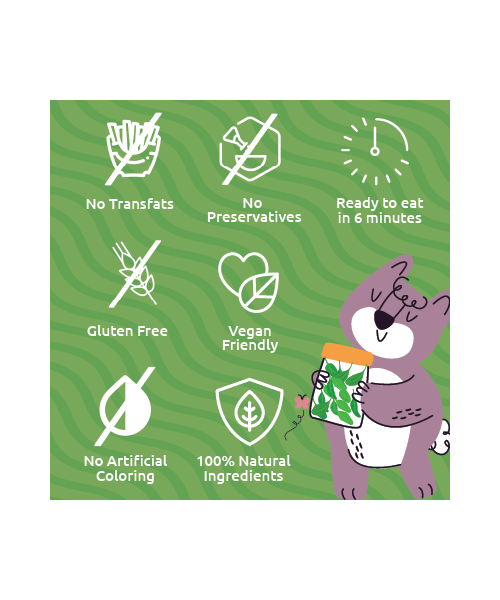 Gladful: Spinach Protein Sprouted lentils & millets Instant Chilla  Dosa Mix - 200 gm (Pack of 2)