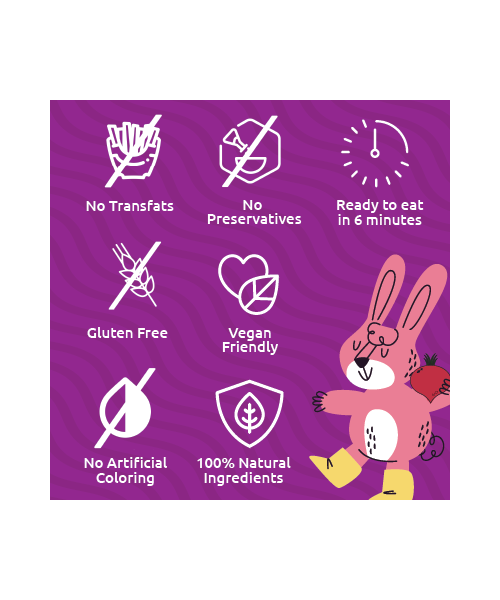 Gladful: Beetroot Protein Sprouted lentils & millets Instant Chilla  Dosa Mix - 200 gm (Pack of 2)