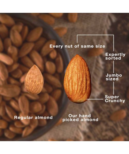 The Daily Nut Co.: California Almond & Walnut Wisdom Combo - Pack of 2 - 200gm each