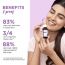Plum: Plum 1% Retinol Face Serum with Bakuchiol | 20 ml