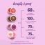 Plum: Candy Melts Vegan Lip Balm - Mint-o-Coco - 12gm