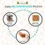 Ambrosia: Premium California Whole Almonds - Pack of 2 - 500 gm each