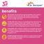 Dr. Morepen: Biotin+ | For Hair Growth, Skin & Nails | 60 Tablets