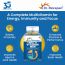 Dr. Morepen: Multivitamins For Men With Omega 3 & Herbs - 60 Tablets