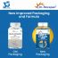 Dr. Morepen: Multivitamins For Men With Omega 3 & Herbs - 60 Tablets