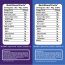 Snactivate: Protein Wafer Bar - Double Chocolate & Cookies And Creme Combo - Pack of 12