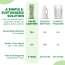 Happi Planet: Dishwash Gel Starter Kit -  1 Litre