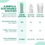 Happi Planet: Fabric Conditioner Starter Kit - 1 Litre