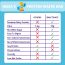 Snactivate: Protein Wafer Bar - French Vanilla And Mixed Berries Combo - Pack of 12