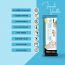 Snactivate: Protein Wafer Bar - French Vanilla - Pack of 6