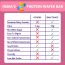 Snactivate: Protein Wafer Bar - Mixed Berries - Pack of 6