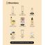 COSRX: Full Fit Propolis Light Face Ampoule | Serum | Targeted Care | Radiant Skin | 30ml