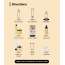 COSRX: Full Fit Propolis Light Face Ampoule | Serum | Targeted Care | Radiant Skin | 30ml