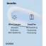COSRX: Hyaluronic Acid Intensive Cream  | For Moisturising | Intense Hydration | Korean Skincare | 100gm