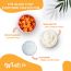 NutriGlow Cosmetics: Advanced Pro Formula Papaya Body Lotion - 150ml