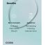 COSRX: Refresh Aha Bha Vitamin C Daily Toner - 150ml