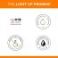 LIGHT UP: Prism Vitamin C Glow Cream - 50gm
