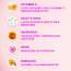 LIGHT UP: Flash Facial And Body Powder Wash - 120gm