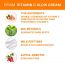 LIGHT UP: Ace The Glow Vitamin C Skin Brightening Set - 50gm