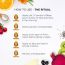 LIGHT UP: Ace The Glow Vitamin C Skin Brightening Set - 50gm