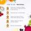 LIGHT UP: Ace The Glow Vitamin C Skin Brightening Set - 50gm