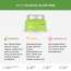 LIGHT UP: Unmask Your Glow Multi Masking Set - 100gm