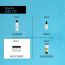 Deconstruct Skincare: Deconstruct Hyaluronic Acid & Squalane Moisturizer - 0.2% Hyaluronic acid 1% Squalane | 50 gm